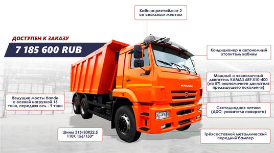 САМОСВАЛ КАМАЗ-6520-7080-В5 NEW - УЛУЧШЕННАЯ ВЕРСИЯ СЕБЯ